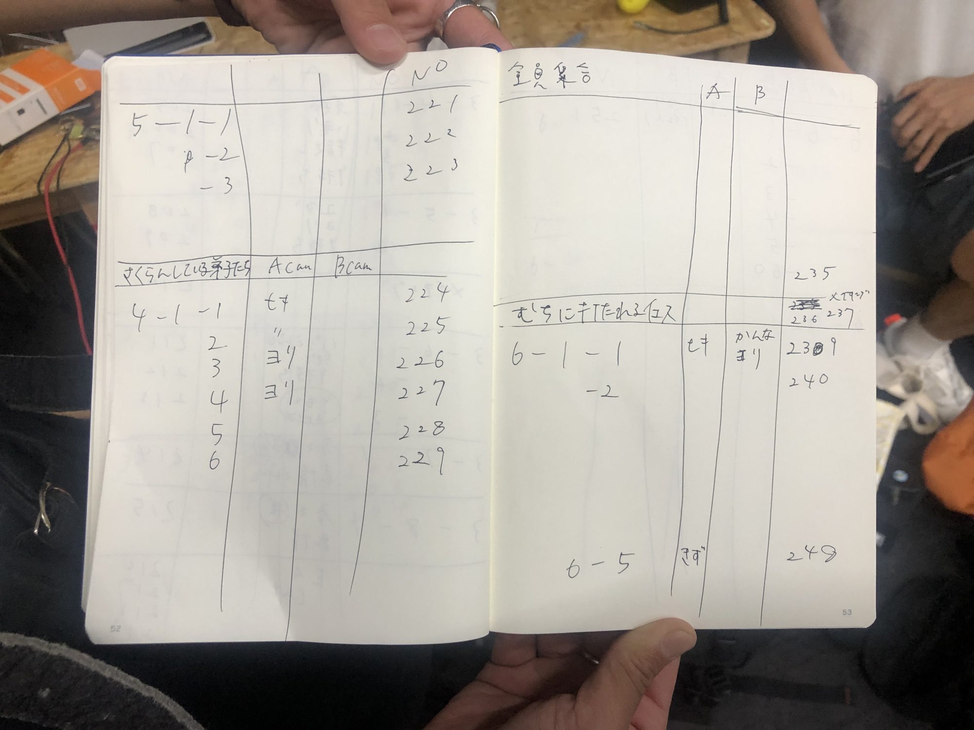 石原海×奥田知志対談 善と悪の両方を掴みながら、その狭間で生き続ける